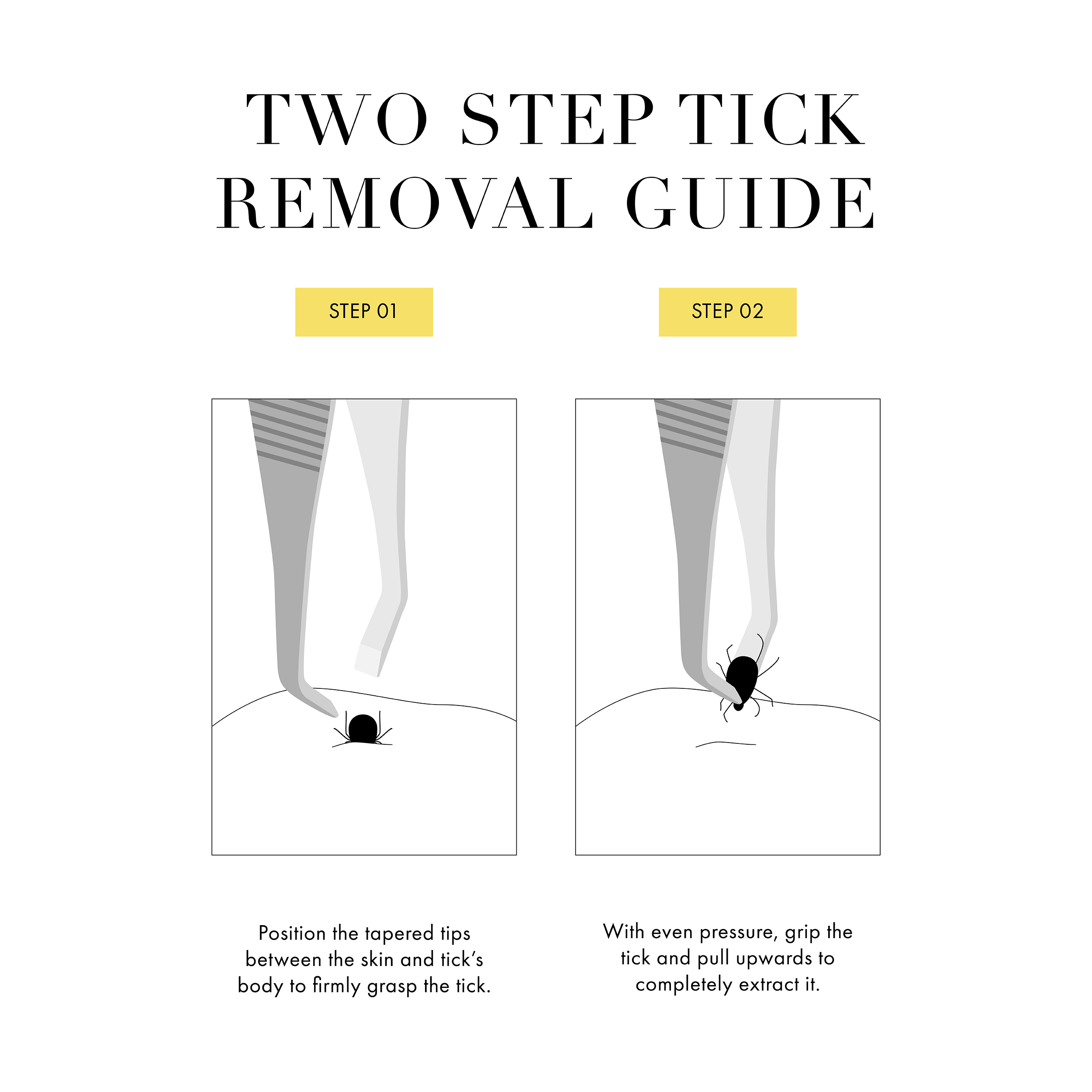 On-the-go tick removal portable & lightweight design. Safe to use on all dog & cat breeds. Ideal for hiking, camping or traveling, easy to clean and remove ticks of various sizes