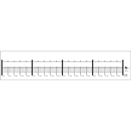 Money Number Line