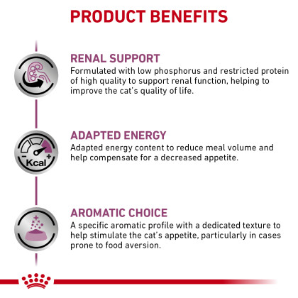 Renal Support T Thin Slices in Gravy Canned Cat Food (Packaging May Vary)