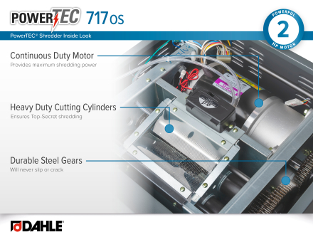 Dahle PowerTEC® 717 OS Optical Shredder - Motor