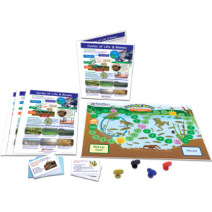 Cycles of Life & Biomes Learning Center