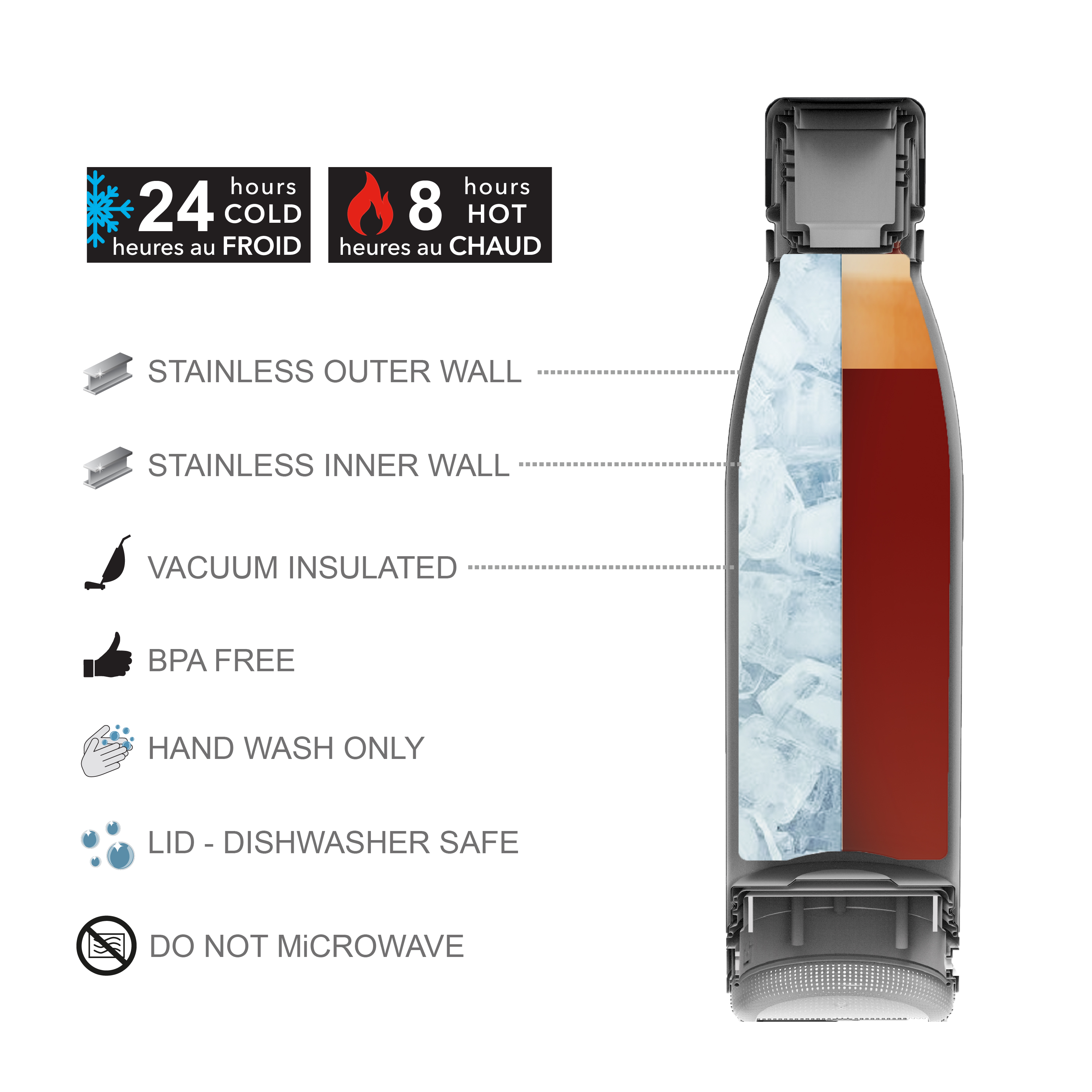 Zak Play 17.5 ounce Stainless Steel Tumbler with Bluetooth Speaker, Red