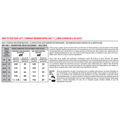 Royal Canin Veterinary Diet Feline Gastrointestinal Fiber Response Dry Cat Food