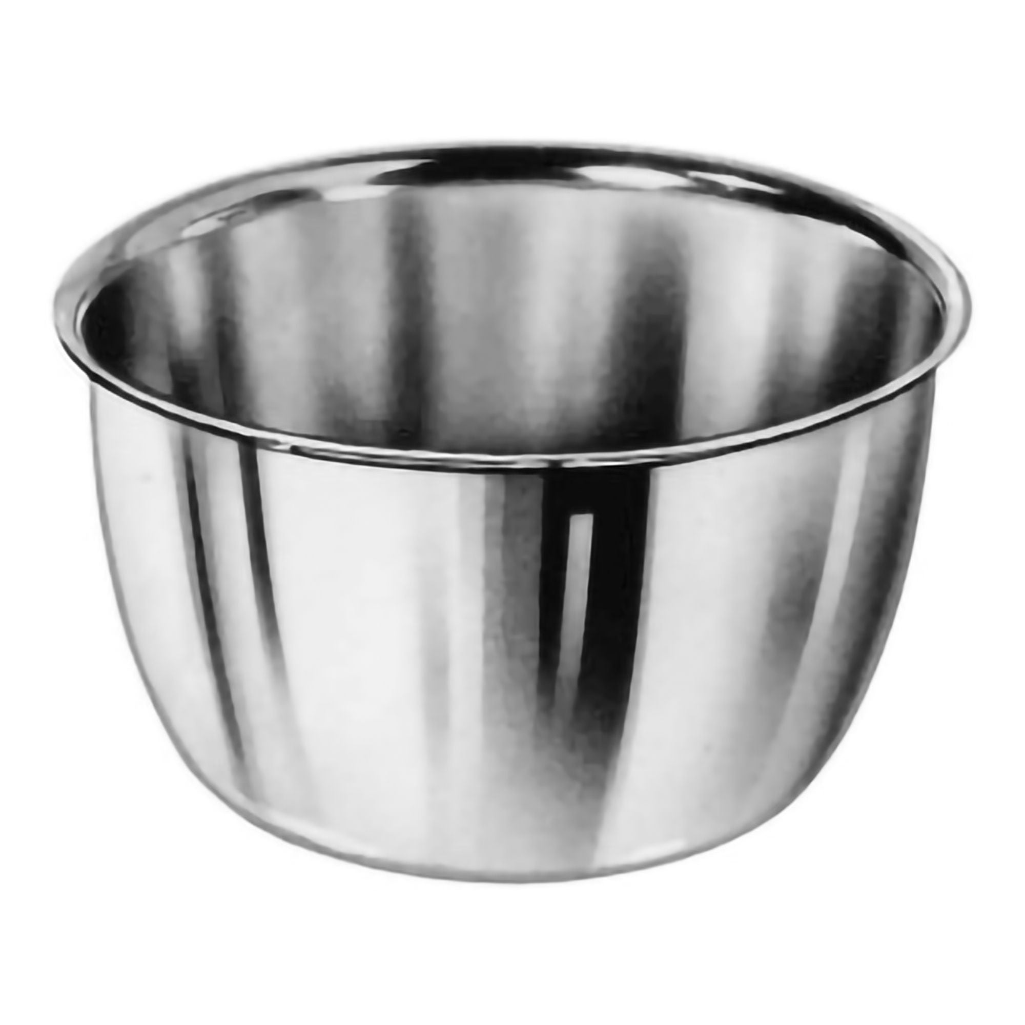 Procedure Basins