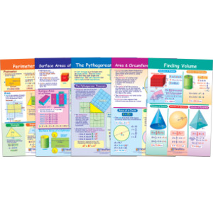 Math Bulletin Board Chart Set, Perimeter, Circumference, Area & Volume, Set of 5