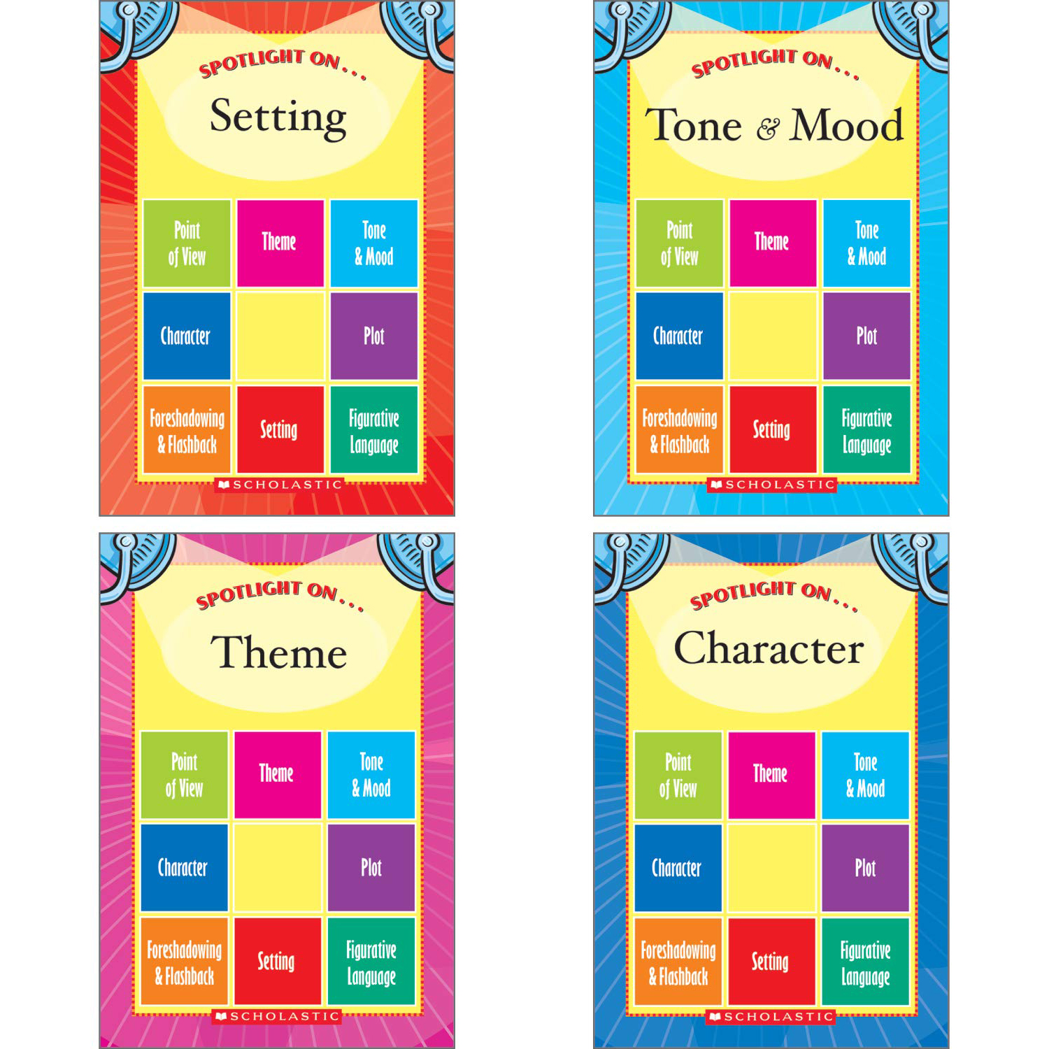 Scholastic Teaching Solutions Spotlight On Literary Elements image number null