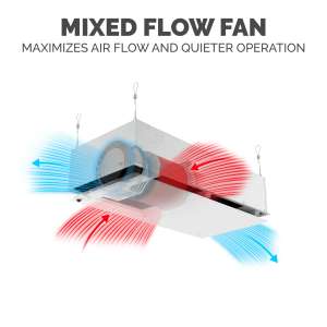 Fellowes, Array™, AR2 Air Purifier, Ceiling Mounted, Hardwired