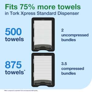 Tork, H2 Xpress, Multi-fold Folded Towel Dispenser, Black