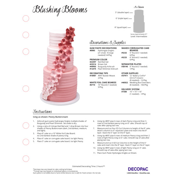 Blushing Blooms Cake Decorating Instruction Card
