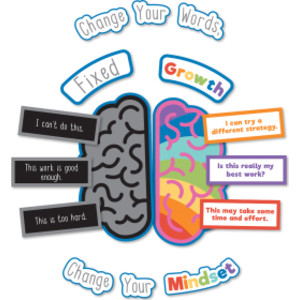 Growth Mindset Bulletin Board Set