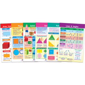 Math Bulletin Board Chart Set, Shapes & Figures, Set of 6