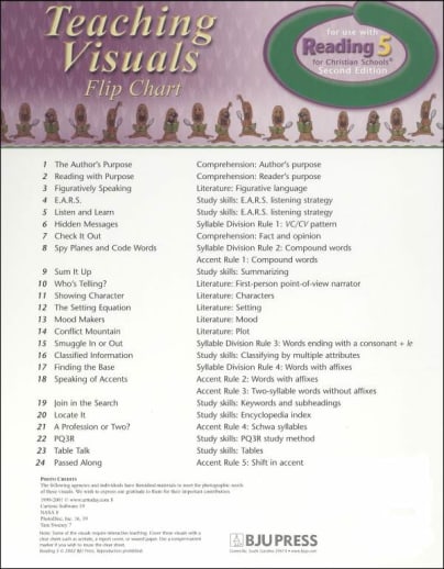 BJU Press Reading 5 Flip Chart