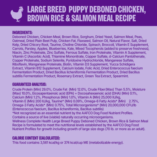 Deboned Chicken, Chicken Meal, Brown Rice, Sorghum, Dried Yeast, Salmon Meal, Peas, Oatmeal, Dried Plain Beet Pulp, Chicken Fat, Flaxseed, Salmon Oil, Natural Flavor, Salt, Dried Kelp, Dried Chicory Root, Taurine, Choline Chloride, Spinach, Broccoli, Vitamin E Supplement, Carrots, Parsley, Apples, Blueberries, Kale, Mixed Tocopherols (added to preserve freshness), Niacin, Zinc Proteinate, Zinc Sulfate, Ferrous Sulfate, Iron Proteinate, Vitamin A Supplement, Vitamin C (Ascorbic Acid), Thiamine Mononitrate, Copper Sulfate, d-Calcium Pantothenate, Copper Proteinate, Sodium Selenite, Pyridoxine Hydrochloride, Manganese Sulfate, Riboflavin, Manganese Proteinate, Biotin, Vitamin D3 Supplement, Yucca Schidigera Extract, Vitamin B12 Supplement, Calcium Iodate, Folic Acid, Dried Enterococcus faecium Fermentation Product, Dried Bacillus licheniformis Fermentation Product, Dried Bacillus subtilis Fermentation Product, Rosemary Extract, Green Tea Extract, Spearmint.