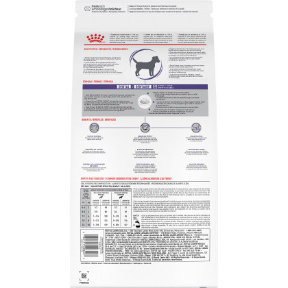 Royal Canin Veterinary Diet Canine Dental Small Dog  Dry Dog Food