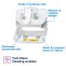 Tork, Twin T7 Elevation, Coreless Bath Tissue Dispenser, White