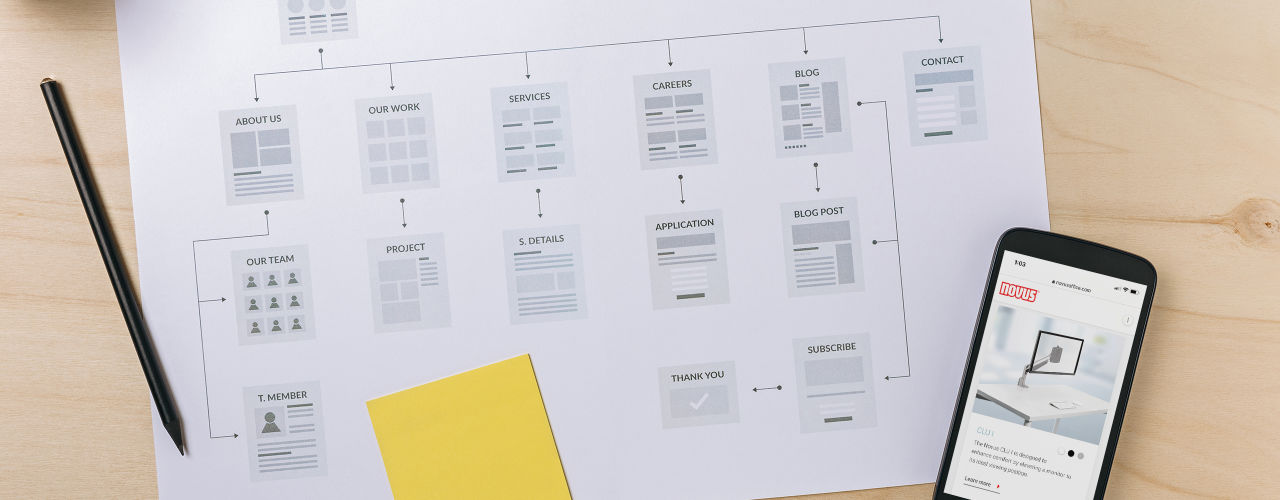 View the complete list of Novus site pages to find what you need quickly