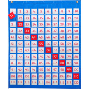 1-120 Pocket Chart - 32" High x 27" Wide