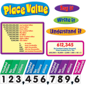 Place Value Bulletin Board Set