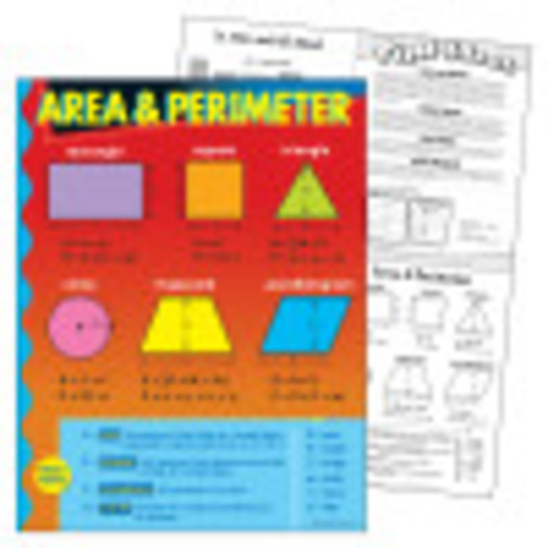 Area & Perimeter Learning Chart, 17" x 22"