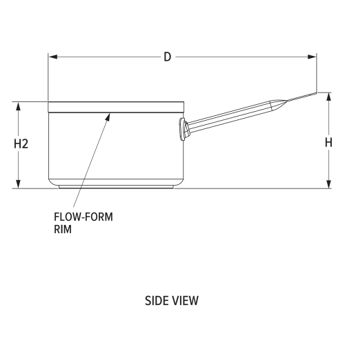 Engineering side view
