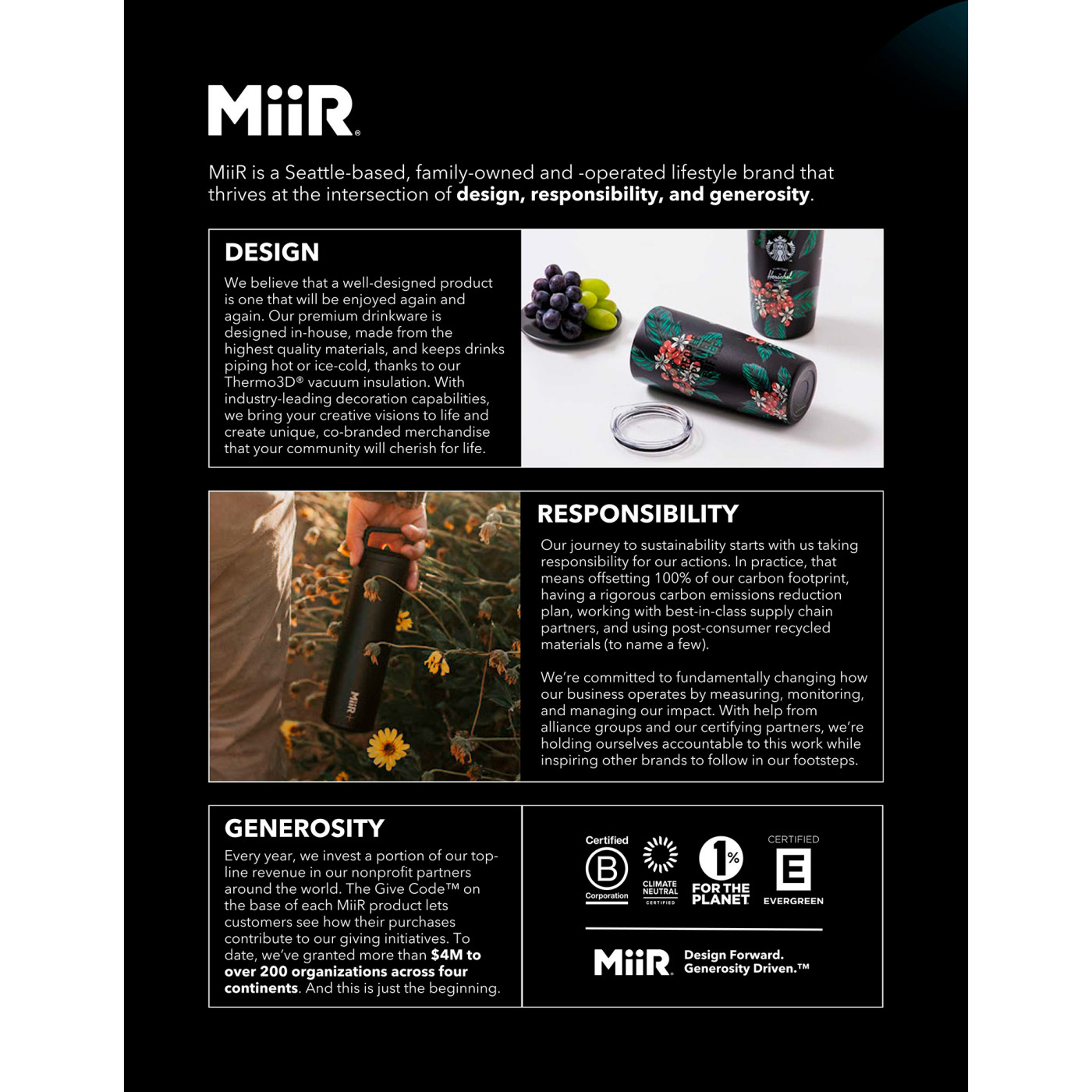 Product View