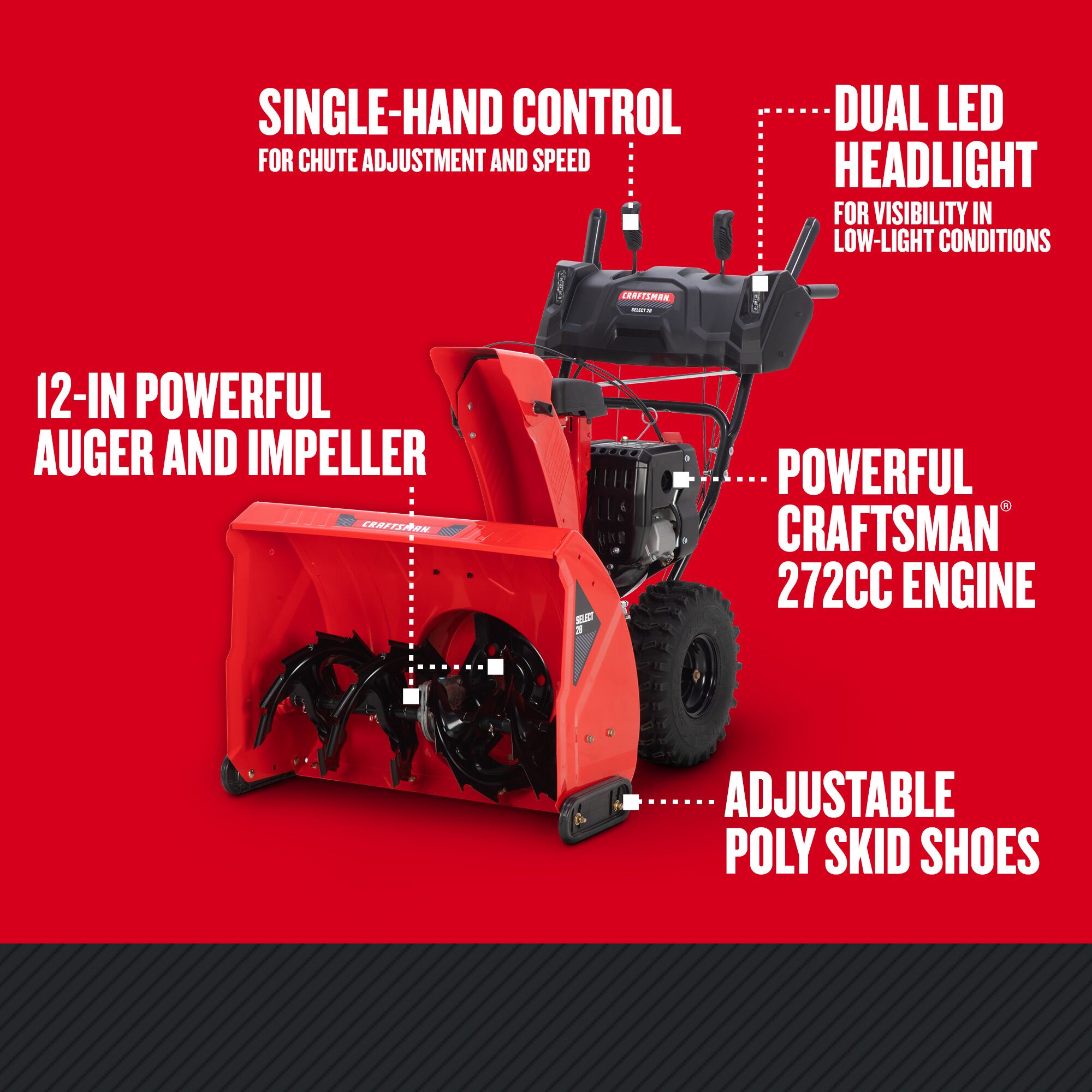 CRAFTSMAN 28-in. 272-cc Two Stage Gas Snow Blower graphic highlighting key features
