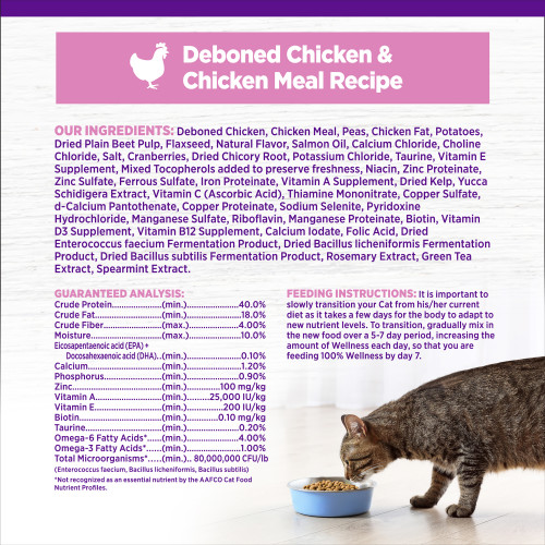 <p>Deboned Chicken, Chicken Meal, Peas, Chicken Fat, Potatoes, Dried Plain Beet Pulp, Flaxseed, Natural Flavor, Salmon Oil, Calcium Chloride, Choline Chloride, Salt, Cranberries, Dried Chicory Root, Potassium Chloride, Taurine, Vitamin E Supplement, Mixed Tocopherols added to preserve freshness, Niacin, Zinc Proteinate, Zinc Sulfate, Ferrous Sulfate, Iron Proteinate, Vitamin A Supplement, Dried Kelp, Yucca Schidigera Extract, Vitamin C (Ascorbic Acid), Thiamine Mononitrate, Copper Sulfate, d-Calcium Pantothenate, Copper Proteinate, Sodium Selenite, Pyridoxine Hydrochloride, Manganese Sulfate, Riboflavin, Manganese Proteinate, Biotin, Vitamin D3 Supplement, Vitamin B12 Supplement, Calcium Iodate, Folic Acid, Dried Enterococcus faecium Fermentation Product, Dried Bacillus licheniformis Fermentation Product, Dried Bacillus subtilis Fermentation Product, Rosemary Extract, Green Tea Extract, Spearmint Extract.<br />
This is a naturally preserved product<br />
Manufactured in a facility that also processes grains</p>
