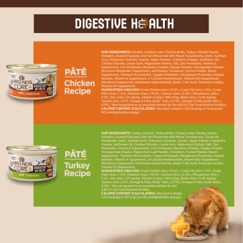 <p>TURKEY:<br />
Turkey, Chicken, Turkey Broth, Chicken Liver, Chicken Hearts, Pumpkin, Ground Flaxseed, Fish Oil (Preserved with Mixed Tocopherols), Tricalcium Phosphate, Inulin, Xanthan Gum, Potassium Chloride, Taurine, Apple Powder, Cranberry Powder, Sunflower Oil, Choline Chloride, Cassia Gum, Magnesium Sulfate, Salt, Zinc Proteinate, Vitamin E Supplement, Iron Proteinate, Blueberry Powder, Papaya Powder, Pomegranate Powder, Peppermint Leaf Powder, Cinnamon, Fennel Powder, Niacin Supplement, Thiamine Mononitrate, Copper Proteinate, Manganese Proteinate, Sodium Selenite, Vitamin A Supplement, d-Calcium Pantothenate, Vitamin B12 Supplement, Riboflavin Supplement, Pyridoxine Hydrochloride, Biotin, Folic Acid, Potassium Iodide, Vitamin D3 Supplement.									</p>
<p>CHICKEN:<br />
Chicken, Chicken Liver, Chicken Broth, Turkey, Chicken Hearts, Pumpkin, Ground Flaxseed, Fish Oil (Preserved with Mixed Tocopherols), Inulin, Xanthan Gum, Potassium Chloride, Taurine, Apple Powder, Cranberry Powder, Sunflower Oil, Choline Chloride, Cassia Gum, Magnesium Sulfate, Salt, Zinc Proteinate, Vitamin E Supplement, Iron Proteinate, Blueberry Powder, Papaya Powder, Pomegranate Powder, Dicalcium Phosphate, Peppermint Leaf Powder, Cinnamon, Fennel Powder, Niacin Supplement, Thiamine Mononitrate, Copper Proteinate, Manganese Proteinate, Sodium Selenite, Vitamin A Supplement, d-Calcium Pantothenate, Vitamin B12 Supplement, Riboflavin Supplement, Pyridoxine Hydrochloride, Biotin, Folic Acid, Potassium Iodide, Vitamin D3 Supplement.</p>
