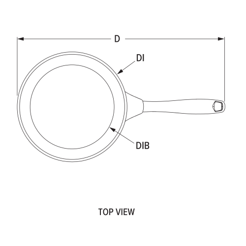 Engineering top view