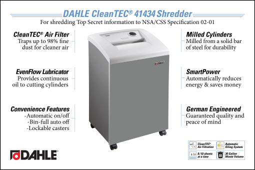 DAHLE CleanTEC® 41334 High Security Office Shredder InfoGraphic
