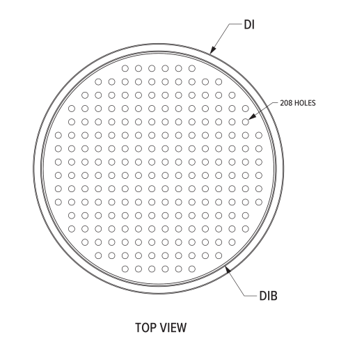 Engineering top view