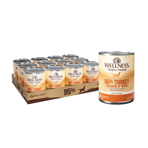 Wellness Complete Health 95% Turkey Front packaging