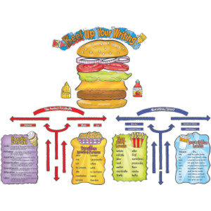 Beef Up Your Writing Bulletin Board Set