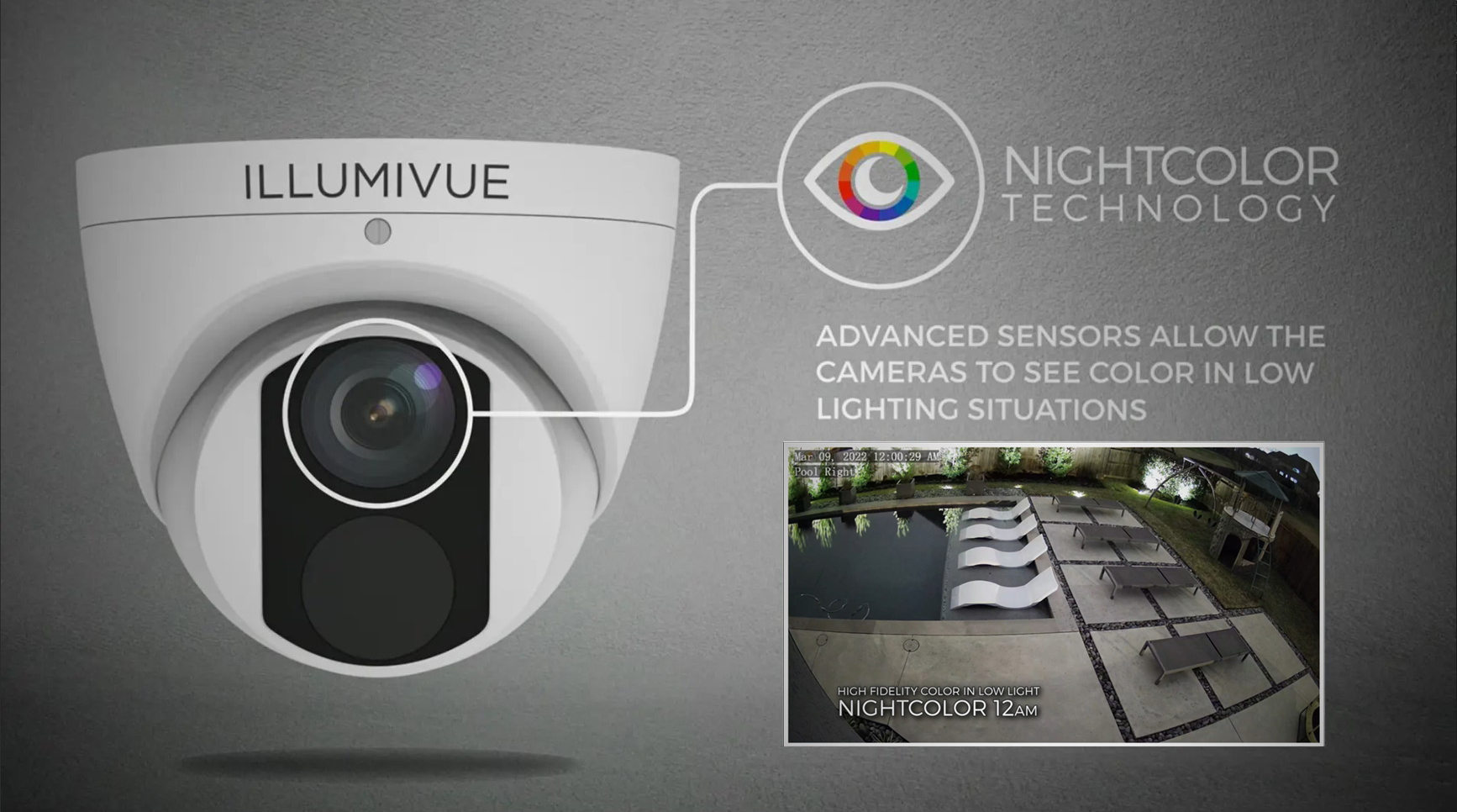 Illumivue NightColor Technology