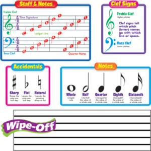 Music Symbols&ndash;Wipe-Off&reg; Bulletin Board Set