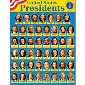 United States Presidents Learning Chart, 17" x 22"