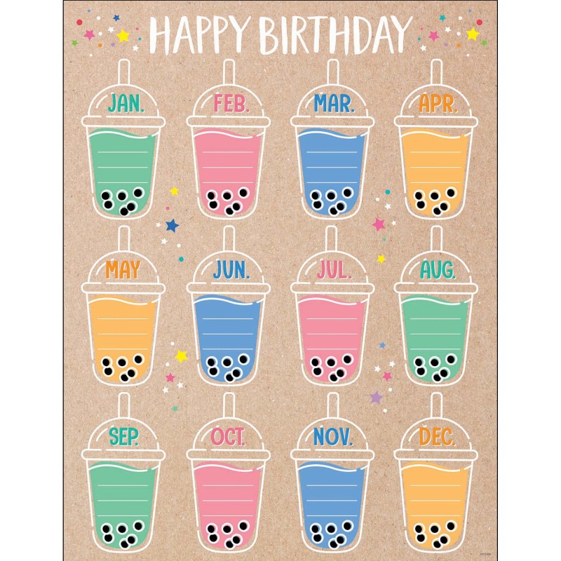 Krafty Pop Happy Birthday Chart