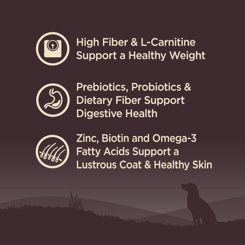 The benifts of Wellness CORE Grain Free Small Breed Healthy Weight Turkey Recipe