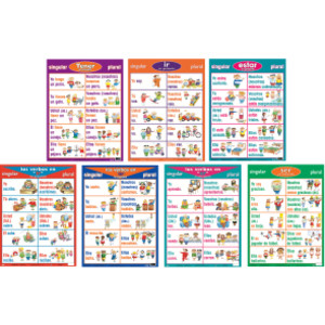 Spanish Verb Posters, Set of 7