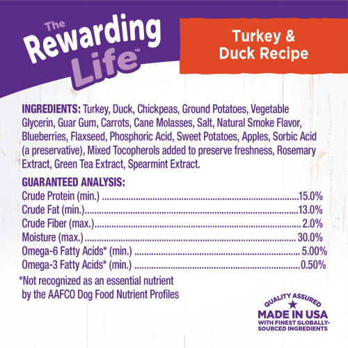 <p>Turkey, Duck, Chickpeas, Ground Potatoes, Vegetable Glycerin, Guar Gum, Carrots, Cane Molasses, Salt, Natural Smoke Flavor, Blueberries, Flaxseed, Phosphoric Acid, Sweet Potatoes, Apples, Sorbic Acid (a preservative), Mixed Tocopherols added to preserve freshness, Rosemary Extract, Green Tea Extract, Spearmint Extract.</p>
