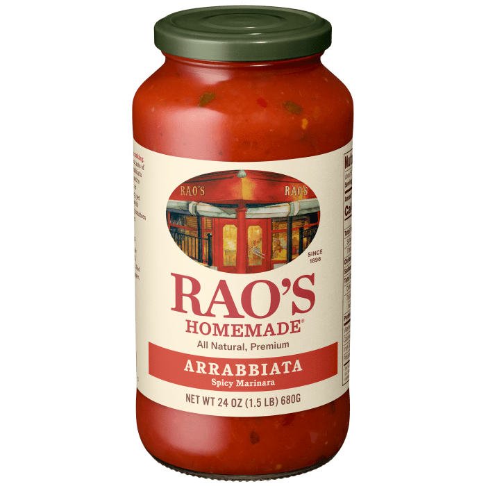 Arrabbiata Sauce