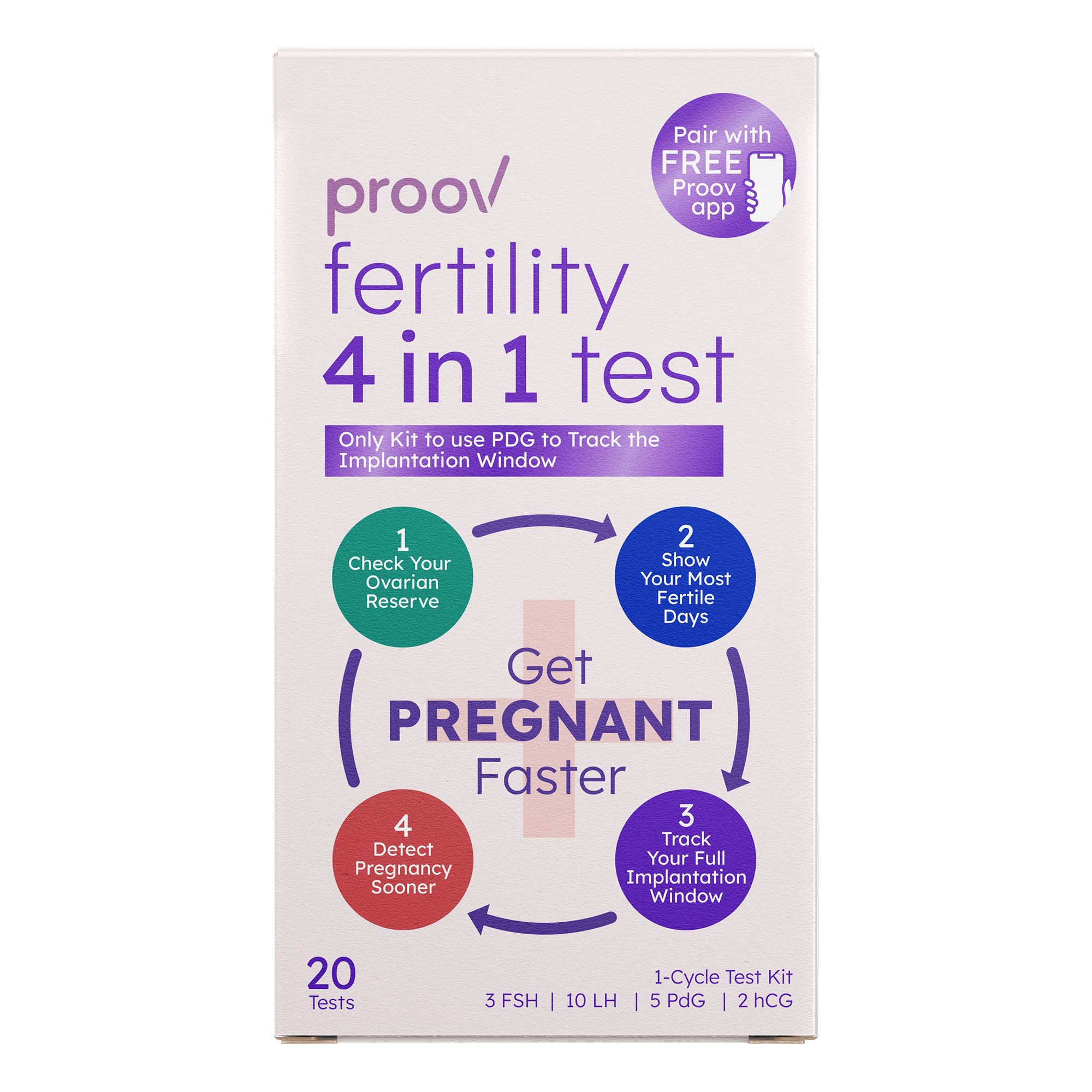 proov fertility 4 in 1 test for Follicle Stimulating Hormone, PdG, E1G & LH-beta