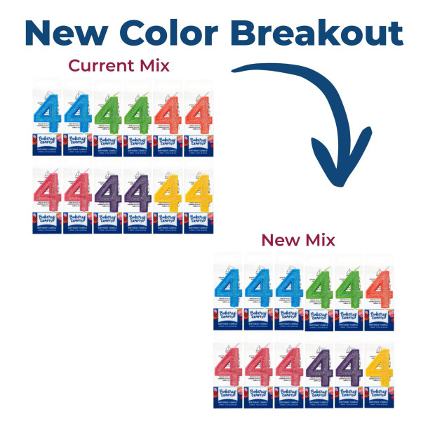 4 Mini Glitter Numeral Candles