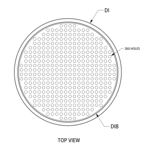 Engineering top view