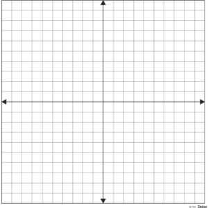Demonstration Magnetic Dry-Erase Grid, Coordinate Grid, 1 in Squares, 22 x 22 in