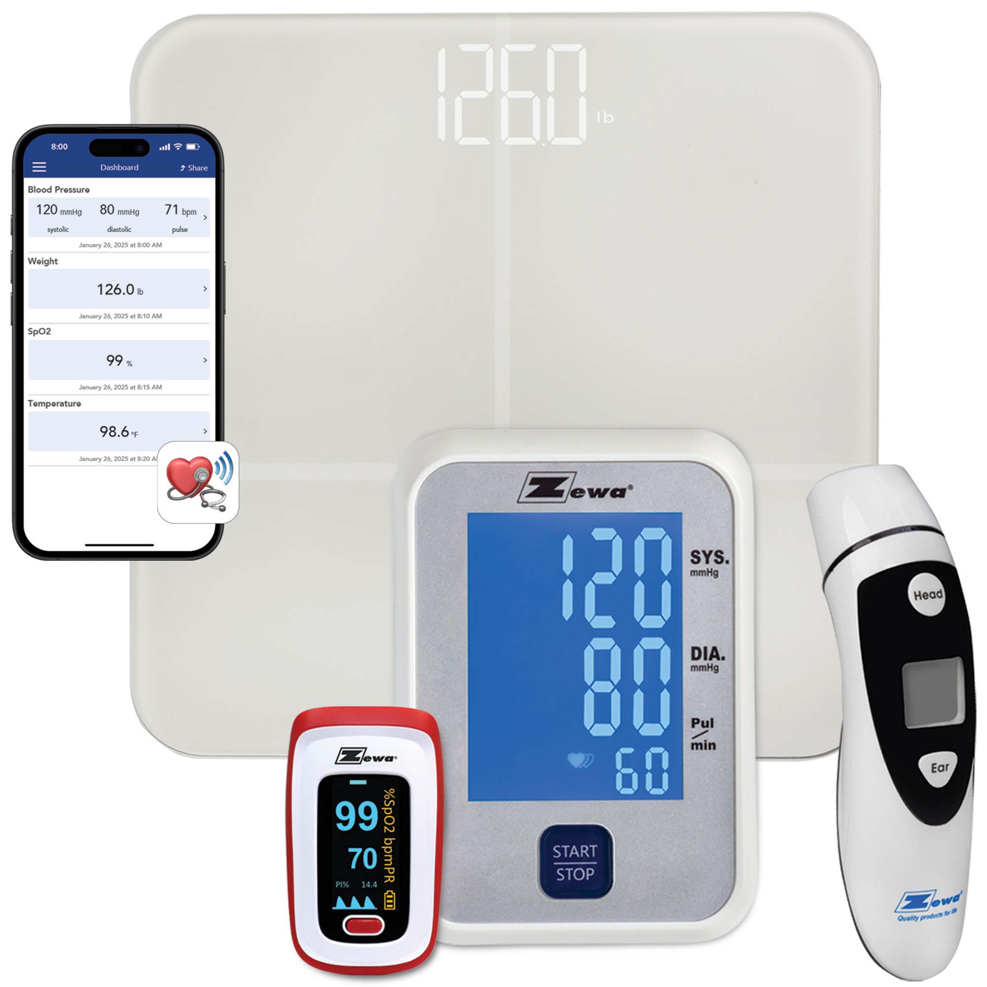 Connected Device Kit Zewa®