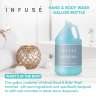 Diversified Hospitality, H2O Tropical Infusé, Hand & Body Wash Lotion Soap,  1 gal Bottle