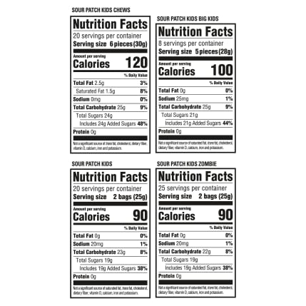 Nutrition Facts