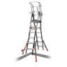 Compact Cage Enclosed Platform Ladder Fiberglass Adjustable Model 6-10 ft. Type IAA-375 lbs. Rated