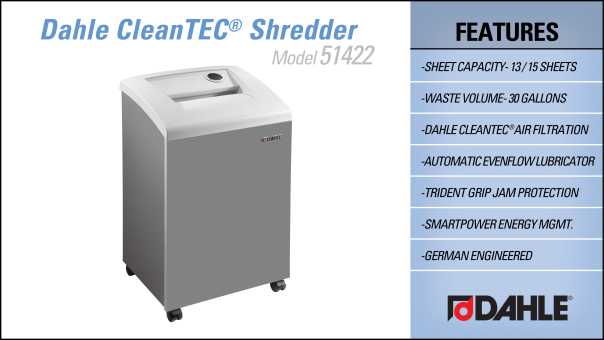 DAHLE CleanTEC® 51422 Office Shredder InfoGraphic